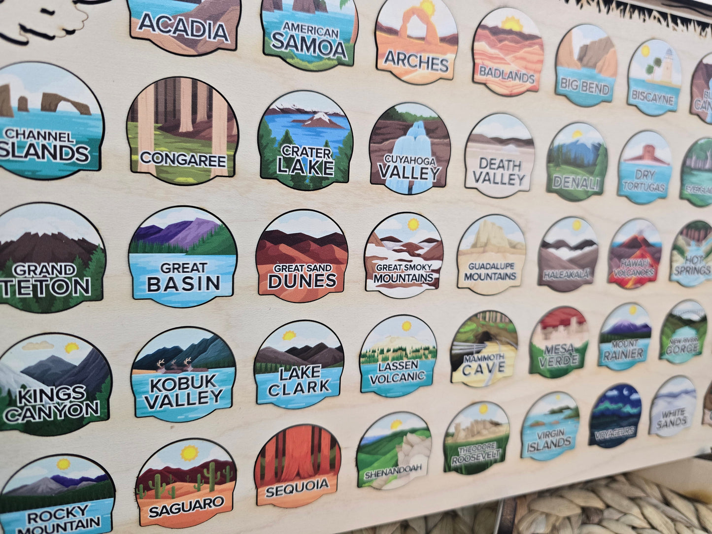 National Park Tracker