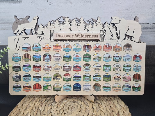 National Park Tracker