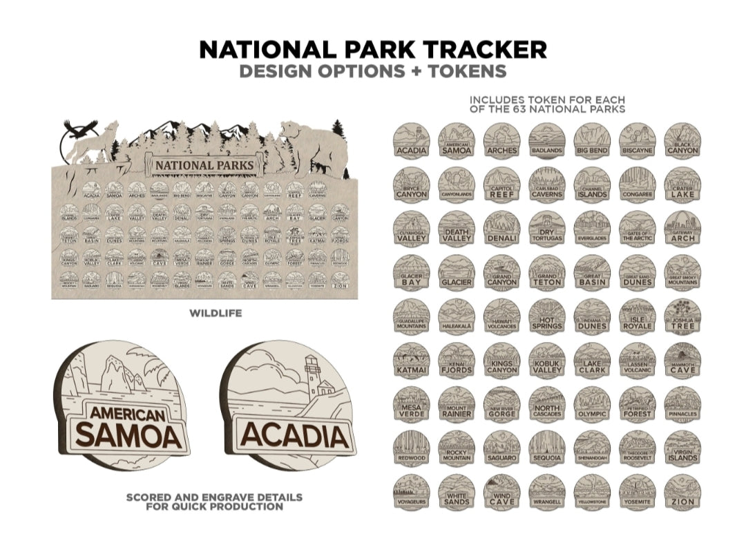 National Park Tracker