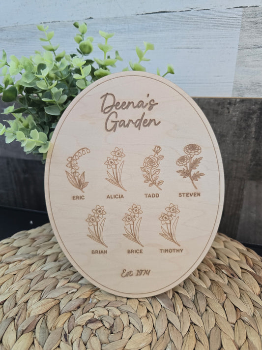 Birth Month Flower Family Sign — Personalized Mother’s Day, Grandma Gifts & More