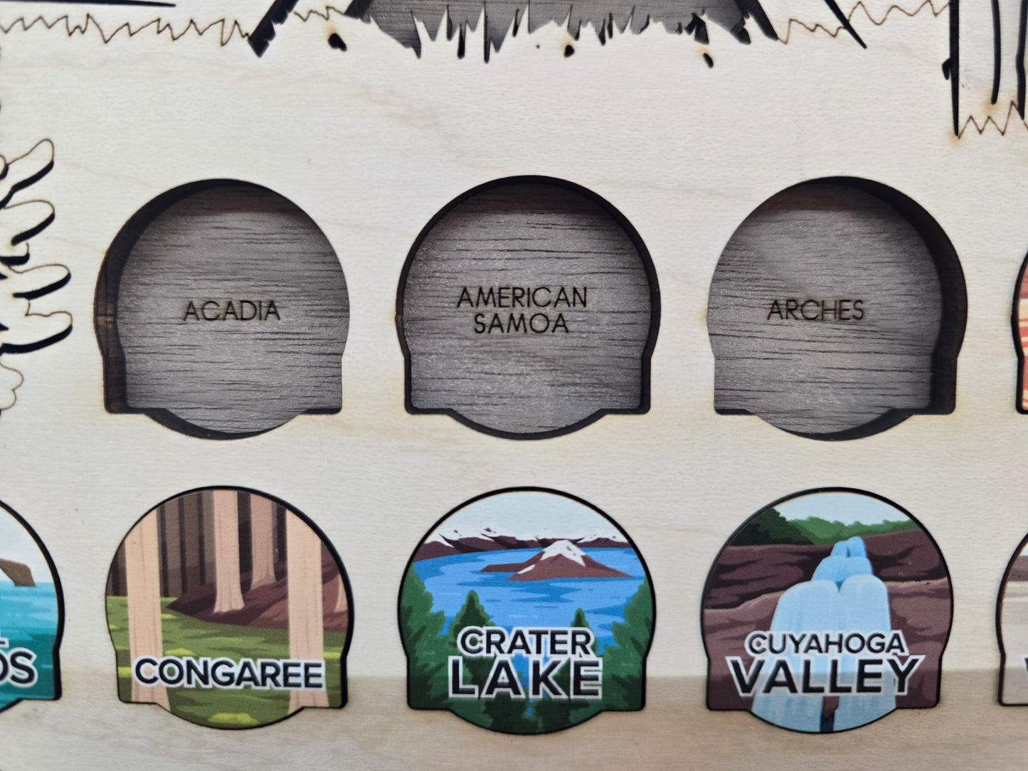 National Park Tracker