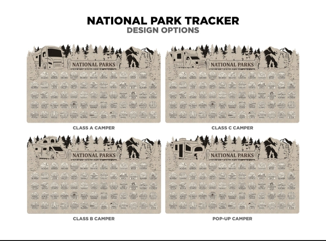 National Park Tracker