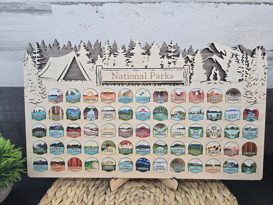 National Park Tracker