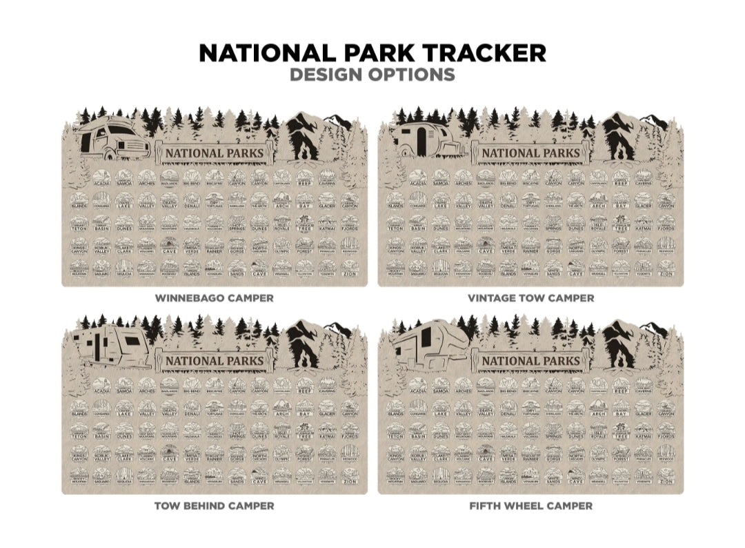 National Park Tracker