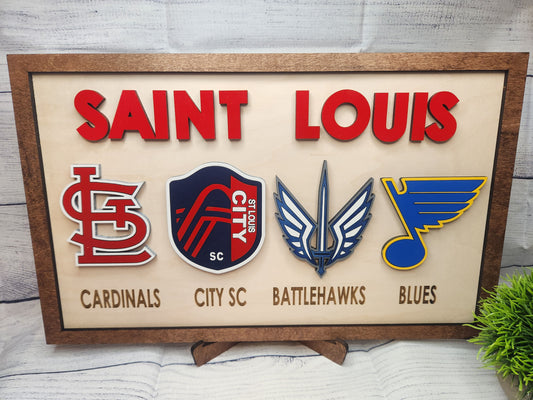 St Louis Sports Team Plaque